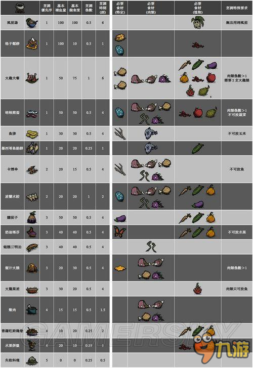 肘术回战游戏-肘术回战内置功能菜单下载安装v.2.25